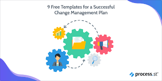 An impact assessment is used to identify exactly who inside (employees, teams, managers, etc.) and outside (vendors, customers) an organization are being impacted by a proposed change and how they are being impacted. 9 Free Templates For A Successful Change Management Plan Process Street Checklist Workflow And Sop Software