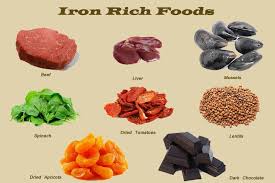 10 Iron Rich Foods Iron Rich Foods Iron Rich Food