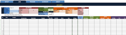 Looking for vehicle maintenance log printables? Car Fleet Manager The Spreadsheet Page