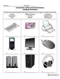 Image Result For Computer Hardware Parts Pics For Project For School Free Download Computer Lab Decor Teaching Computers Computer Teacher