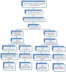 「http://level42.com/forums/topic.php? stroll」的圖片搜尋結果