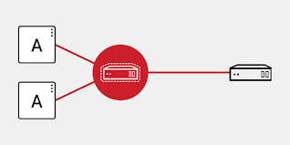Apache camel is a very powerful integration framework, it is used as a mediation engine between two systems, it has a great community, large codebase with over 200 components which can be used out of the box and of course it is written in java. What Is Middleware