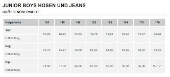 In der hosen größentabelle von renner xxl findest du sowohl umrechner als auch eine übersicht aller größen für hosen. S Oliver Kindermode Kinder Groessen De