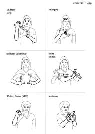 Although asl has the same alphabet as english, asl is not a subset of the english language. 23 Hand Signs Ideas Sign Language Alphabet Sign Language Words Learn Sign Language
