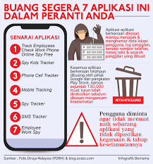 Nombor baru atau nak kekalkan.tiada halangan. Cara Kesan Lokasi Seseorang Melalui Nombor Telefon