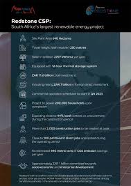 Administrative officer ( finance) new. Acwa Power Leads South Africa S Largest Renewable Energy Project To Financial Close Saudi Gazette