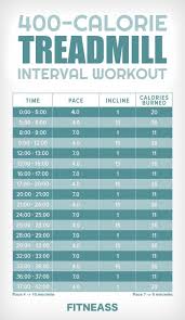 Pin On Workouts