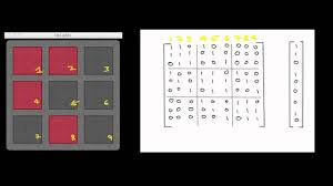 Check spelling or type a new query. Lights Out And Linear Algebra 1 3 Mathapptics Youtube