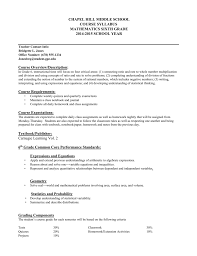 Go to your personalized recommendations wall to find a skill that looks interesting, or select a skill plan that. Microsoft Word 6th Grade Math Syllabus Doc