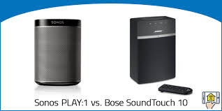 Sonos Play 1 Vs Bose Soundtouch 10 Differences Explained