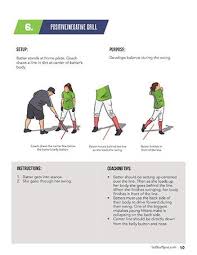 Techniques and practice drills for baseball players have improved greatly since the game became an if you have the right equipment and the space, a lot can be accomplished in your own backyard. Back Yard Softball Hitting Drills Softball Spot Hitting Drills Softball Softball Drills Backyard Baseball