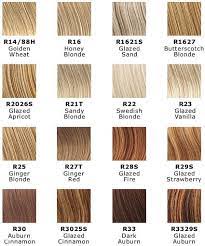 Jessica Simpson Clip In Styleable Hair Extension 20 Hair Color Chart Butterscotch Hair Hair Highlights