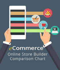 5 Best Online Store Builders Of 2019 Free Comparison Chart