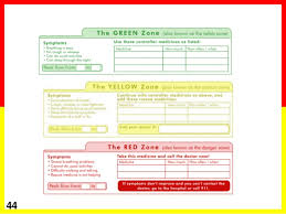 Maybe you would like to learn more about one of these? Asthma Basics