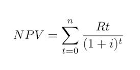 Net Present Value vs. Internal Rate of Return