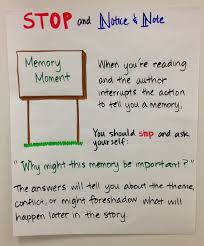 Notice And Note Memory Moment Rl 4 1 Close Reading And