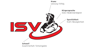 Iscorp has a unique relationship with isvs. Esv Ch Eidgenossischer Schwingerverband Logo Isv