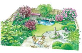 Er liegt rechts neben dem teehaus. Japanischer Garten Planen Anlegen Und Tipps