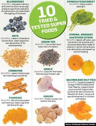 Healthy Foods You Should Eat Everyday Oranges Benefits Superfoods Blueberry Benefits