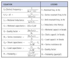 Quartz Crystal Design Parameters Ecs Inc International