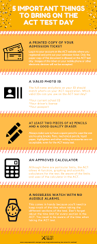 Pin On Education Infographics