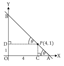 Contoh soal dan pembahasan tentang turunan trigonometri. Soal Dan Pembahasan Aplikasi Turunan Diferensial Mathcyber1997