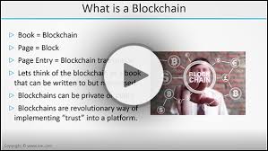 Scott stornetta introduced a computationally practical on the 3rd of january 2009, bitcoin came to existence when the first bitcoin block was mined by satoshi nakamoto, which. We Re Excited To Introduce Our First Blockchain Technology Course