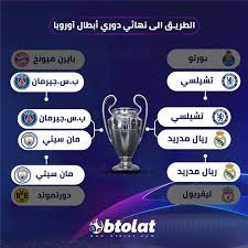 جدول مواعيد مباريات دوري أبطال أوروبا 2020/2021 يحدث في كل مباراة في دوري أبطال أوروبا. Ø¨Ø§Ù„Ù…ÙˆØ§Ø¹ÙŠØ¯ Ù…ÙˆØ§Ø¬Ù‡Ø§Øª Ù†ØµÙ Ù†Ù‡Ø§Ø¦ÙŠ Ø¯ÙˆØ±ÙŠ Ø£Ø¨Ø·Ø§Ù„ Ø£ÙˆØ±ÙˆØ¨Ø§ 2021