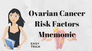 This isn't the case for. Ovarian Cancer Risk Factors Mnemonic Youtube