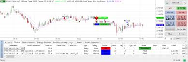 We did not find results for: What Is Fundamental And Technical Analysis Buy Multicharts Urban Creeks Council Creeks For People And Other Living Things