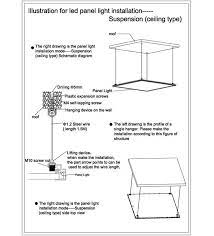 For this, i hired electricians west chester pa experts for all the electrical installation and work. Pin By Sherwin Sim On Details Led Panel Led Panel Light Light Installation