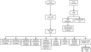 424b3 1 A2203261z424b3 Htm 424b3 Table Of Contents Filed