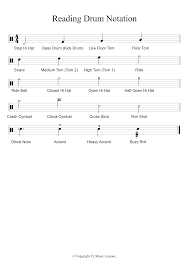 Read drum sheet music and become a proficient drummer. Reading Drum Notation Learn Drums For Free