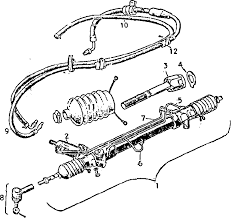 Delta Motorsports Parts Catalog Interceptor Power Steering Rack Adwest