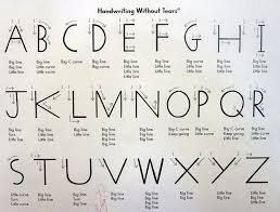 Letters and numbers for me. Handwriting Without Tears Teaching Handwriting Writing Without Tears Handwriting Without Tears