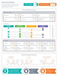 Ashp develops official professional policies, in the form of policy positions and guidance documents for the continuum of pharmacy practice settings in integrated health systems. Gastrointestinal Bleeding Prophylaxis For Critically Ill Patients A Clinical Practice Guideline The Bmj