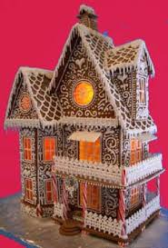 It will also help give your child some context when making a. Personal Gallery Christmas Gingerbread House