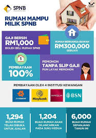Rumah mampu milik di kuala selangor!!! Penang Kini Rumah Mampu Milik Bawah Spnb Yang Facebook