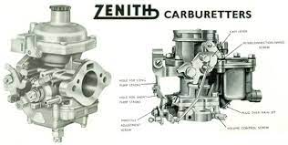 Zenith Stromberg Carburetor