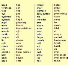Ingilizce Ingilizce Ogrenme Ders Calisma Ipuclari