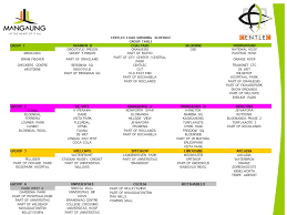 Load shedding has made an ominous return. Centlec Loadshedding Schedule Facebook