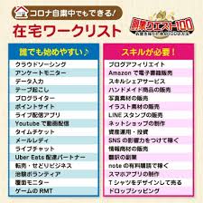 コロナに負けるな 在宅で稼ぐための副業32選まとめてみた 副業クエスト100