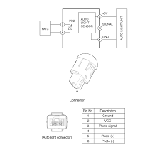 Kia Rio Circuit Diagram Auto Lighting Control System Body Electrical System Kia Rio Ub 2012 2020 Service Manual
