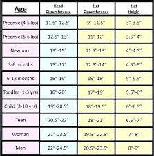 Baby Quilt Size Distriple Info