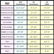 baby quilt size distriple info