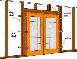 Using Shims To Square A Pre Hung Door French Doors Exterior Installing French Doors Installing Exterior Door