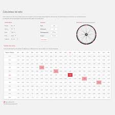 Logical Bicycle Gear Chart 700c Wheels 2019