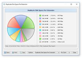 Dupscout Duplicate Files Finder Showing Duplicate Files