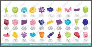 You can also use cricut cartridges to access patterns and fonts without any online access at all. Artiste The Best Cricut Cartridge Ever Cricut Cartridges Stamp Crafts Close To My Heart