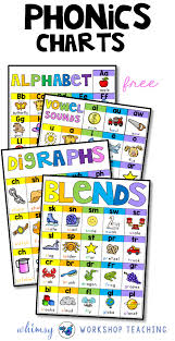 Using the sounds made by individual letters and groups of letters to read words. Free Phonics Reference Charts For Alphabet Sounds Blends Digraphs And Vowel Sounds Whimsy Workshop Teaching